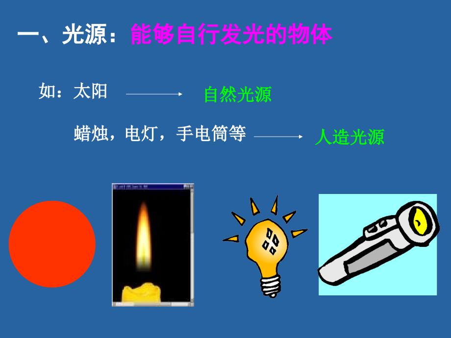 初二物理4.1光的直线传播课件.ppt_第2页