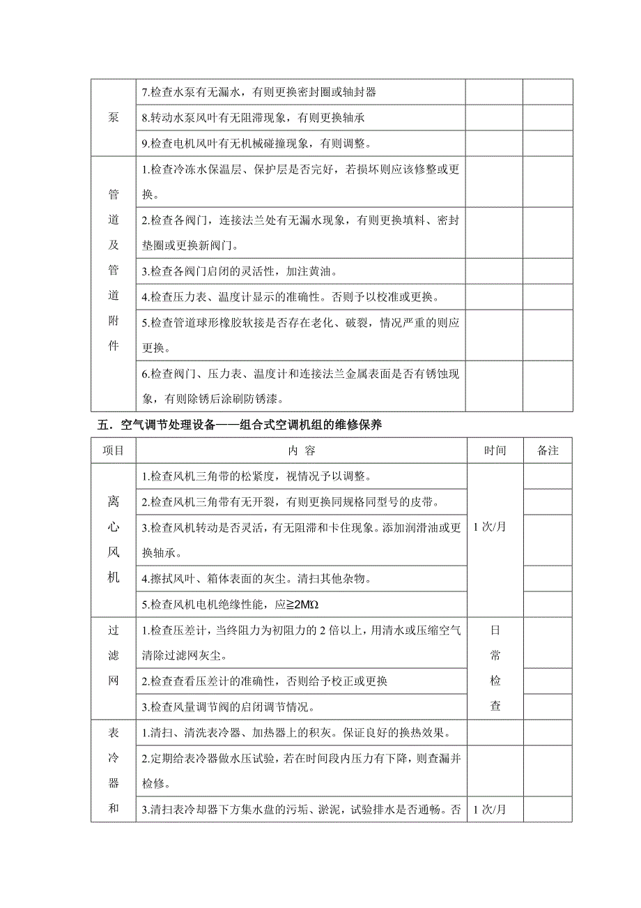 中央空调螺杆式冷水热泵机组运行维护保养计划书.doc_第3页