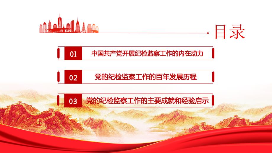 党的纪检监察工作的百年发展历程PPT课件带内容.pptx_第3页