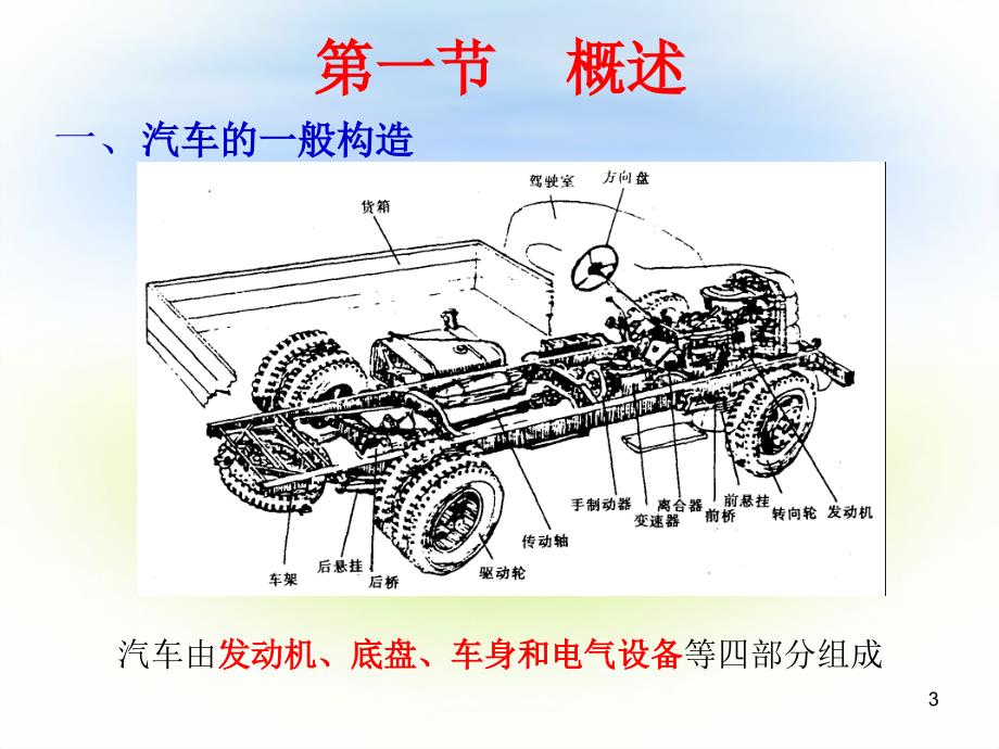 东南大学道路勘测设计课件第二章汽车行驶理论.ppt_第3页