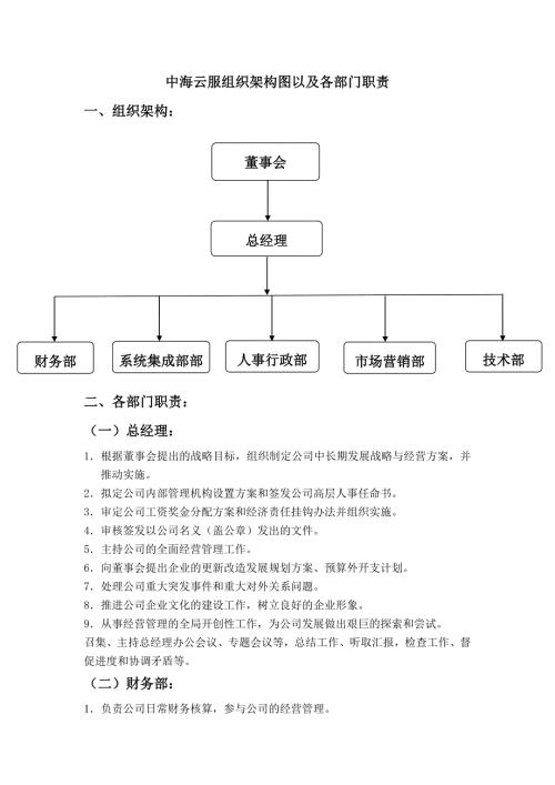 小公司组织架构图及部门职责.doc