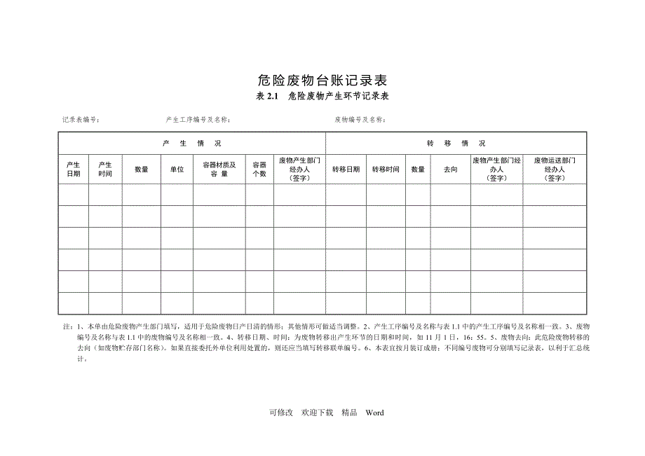 危险废物台账记录表.doc_第1页