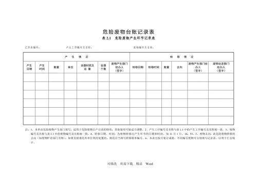 危险废物台账记录表.doc