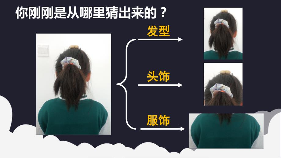 四年级上册美术课件猜猜我是谁.pptx_第2页