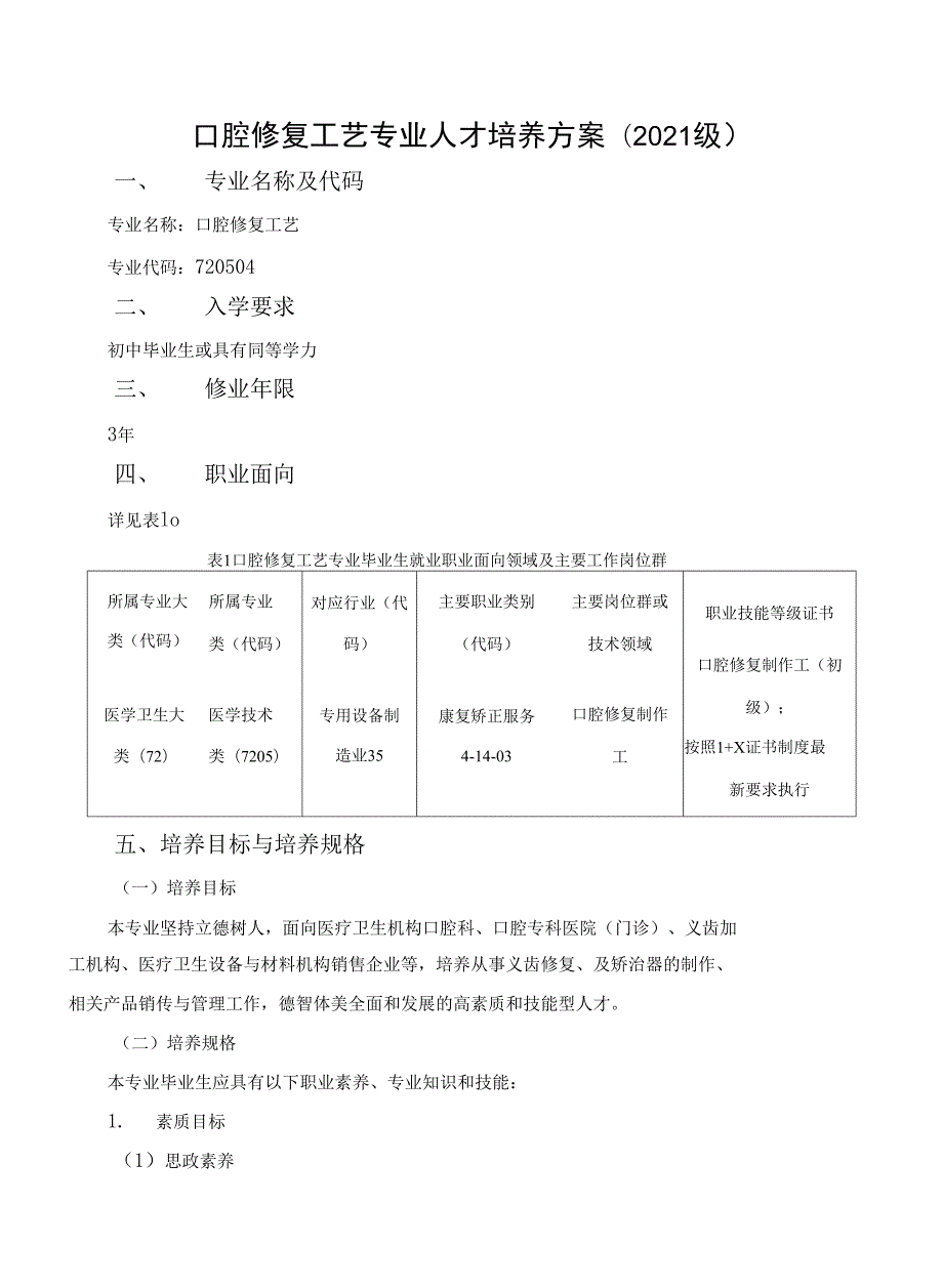 口腔修复工艺专业人才培养方案2021级.docx_第1页