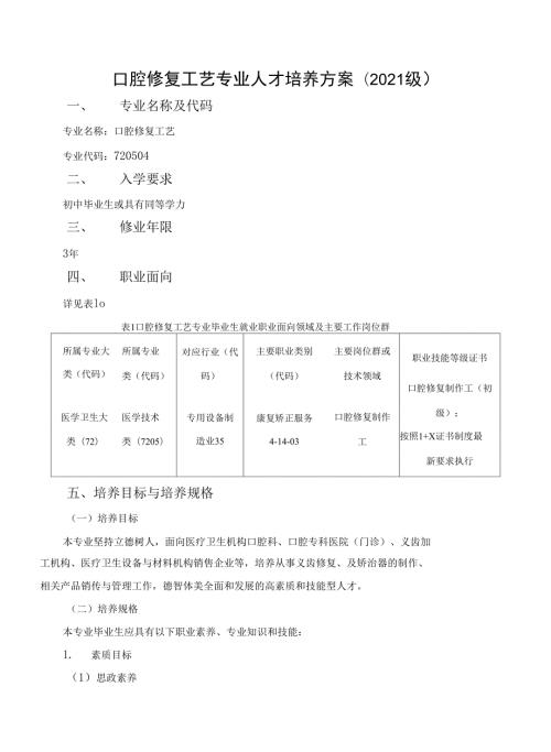口腔修复工艺专业人才培养方案2021级.docx