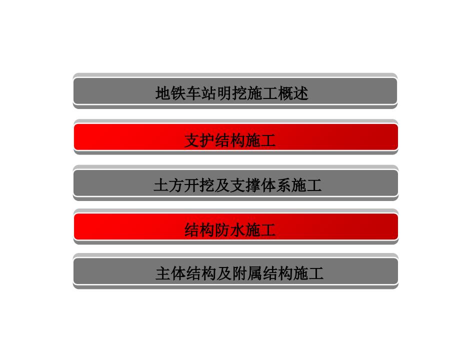 地铁车站施工PPT课件.ppt_第2页