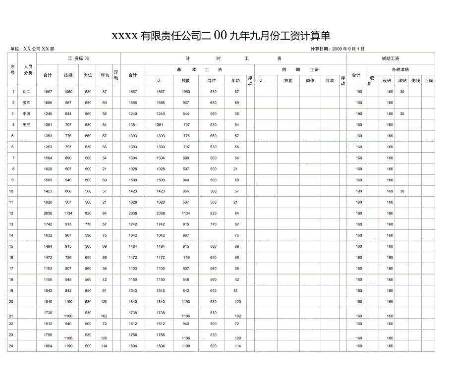 公司工资表.doc_第1页
