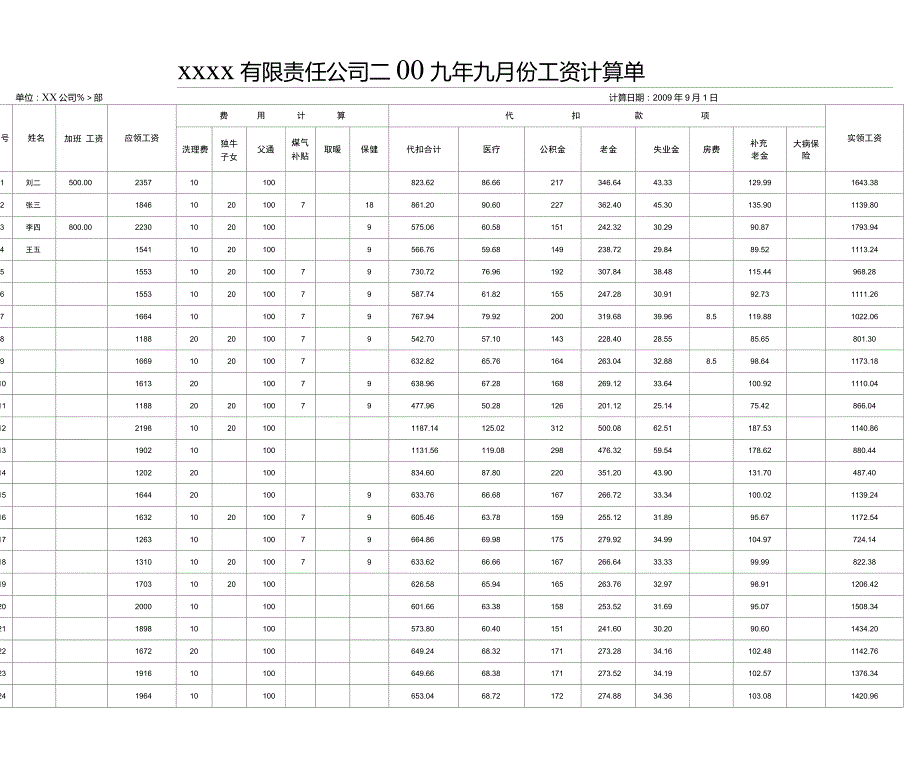 公司工资表.doc_第2页