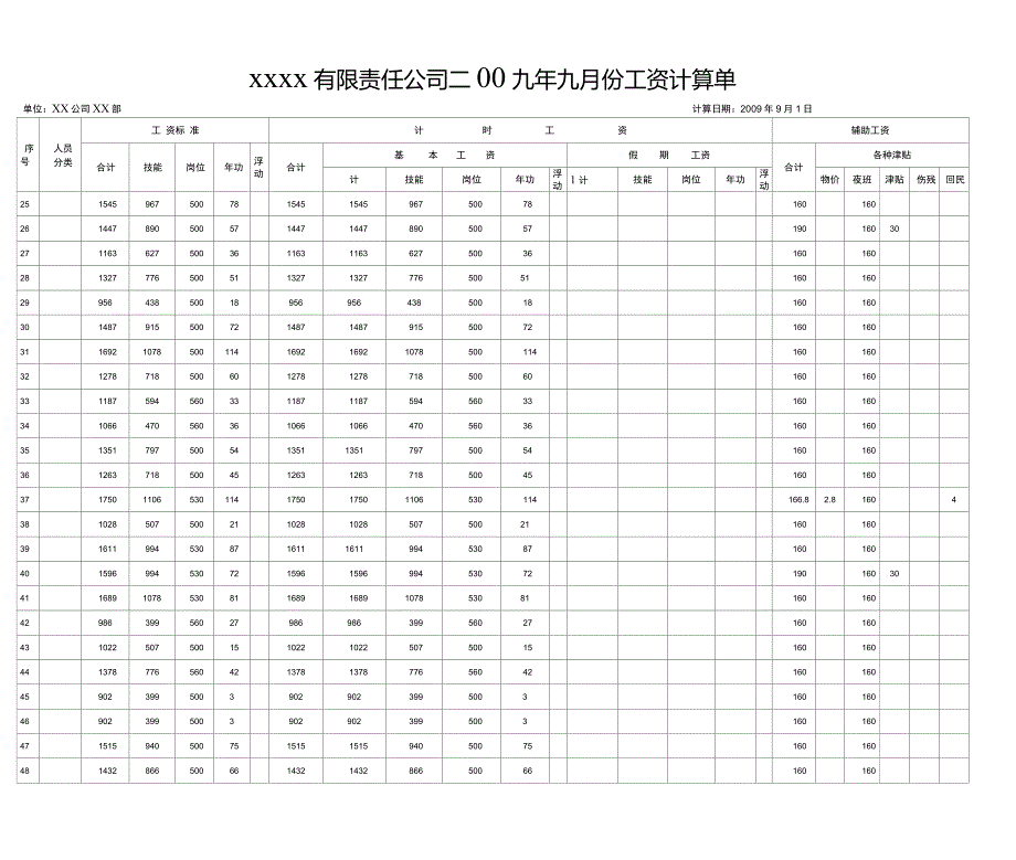 公司工资表.doc_第3页