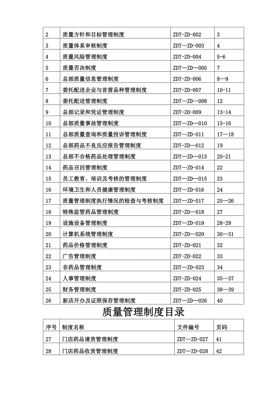委托配送企业药品管理制度.doc_第2页