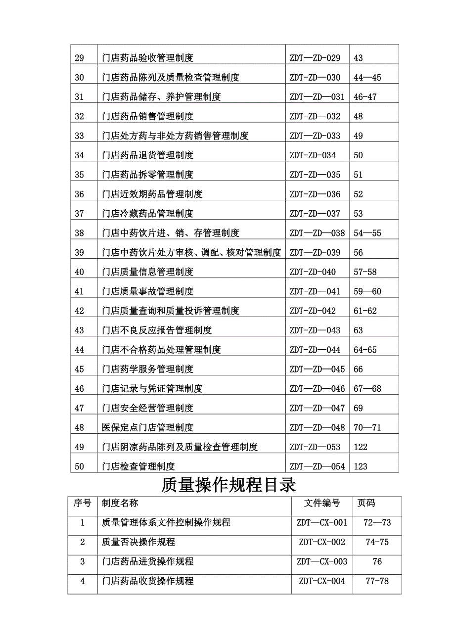 委托配送企业药品管理制度.doc_第3页