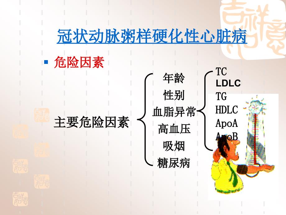 冠心病的二级预防课件.ppt_第3页