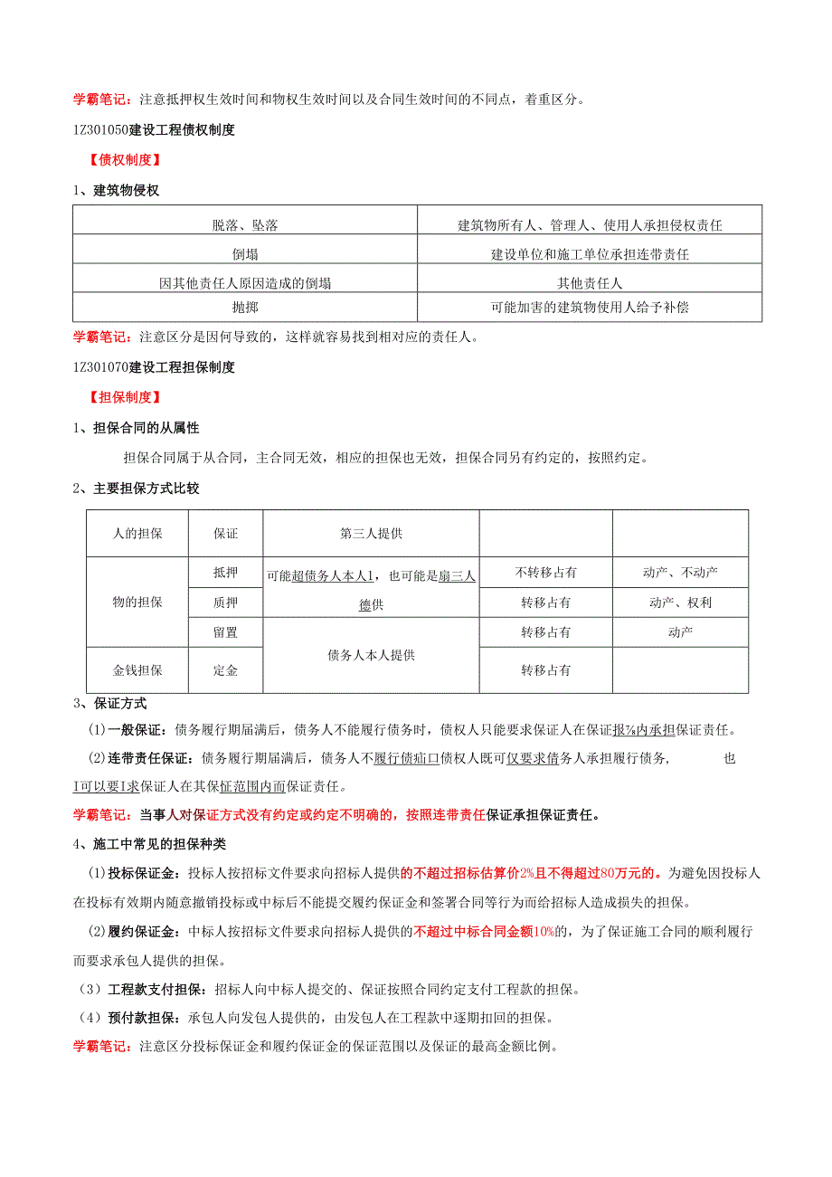 一建《建设工程法规及相关知识》学霸笔记.docx_第3页