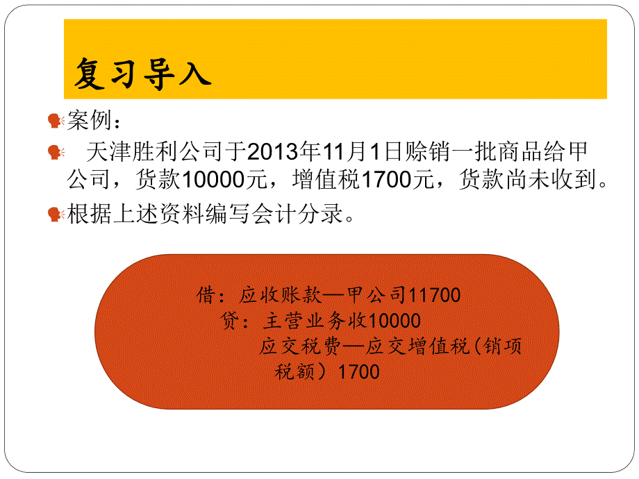 坏账损失和坏账准备.ppt_第2页