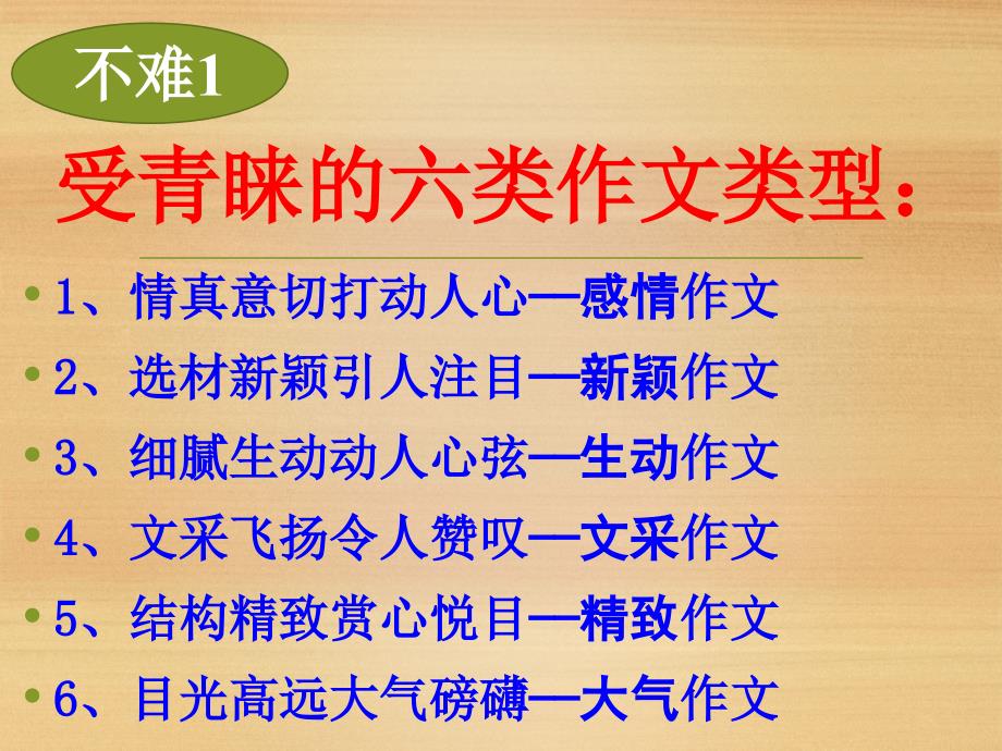 初中语文作文写作技巧共71张ppt.ppt_第3页