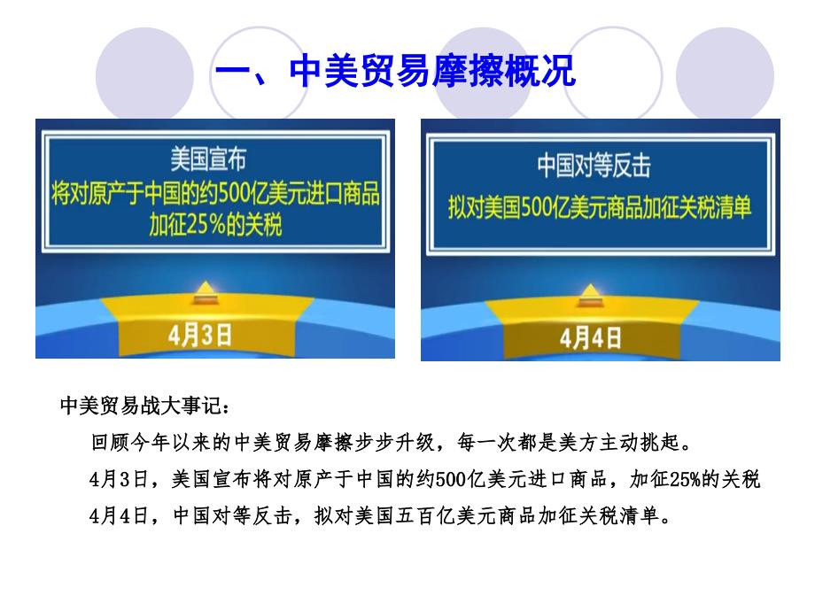 中美贸易摩擦辨析.pptx_第2页