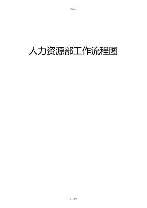 人力资源管理系统体系工作流程图很全很完整.doc