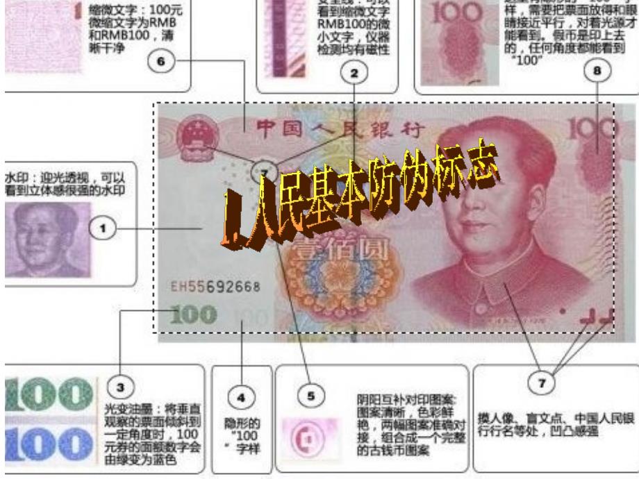 反假币及防诈骗宣传.ppt_第3页