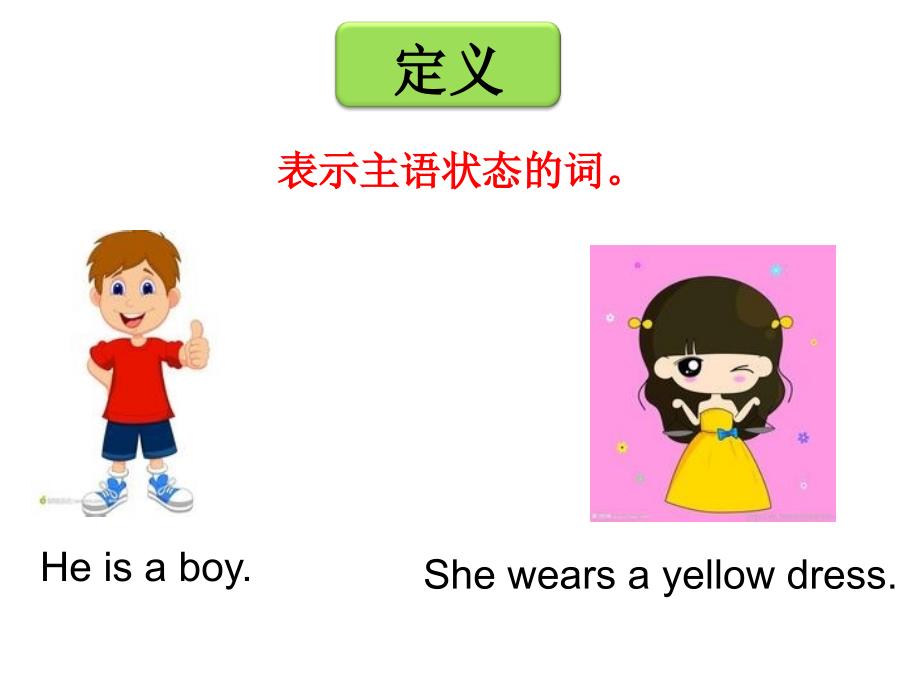 动词be动词讲解课件.ppt_第2页