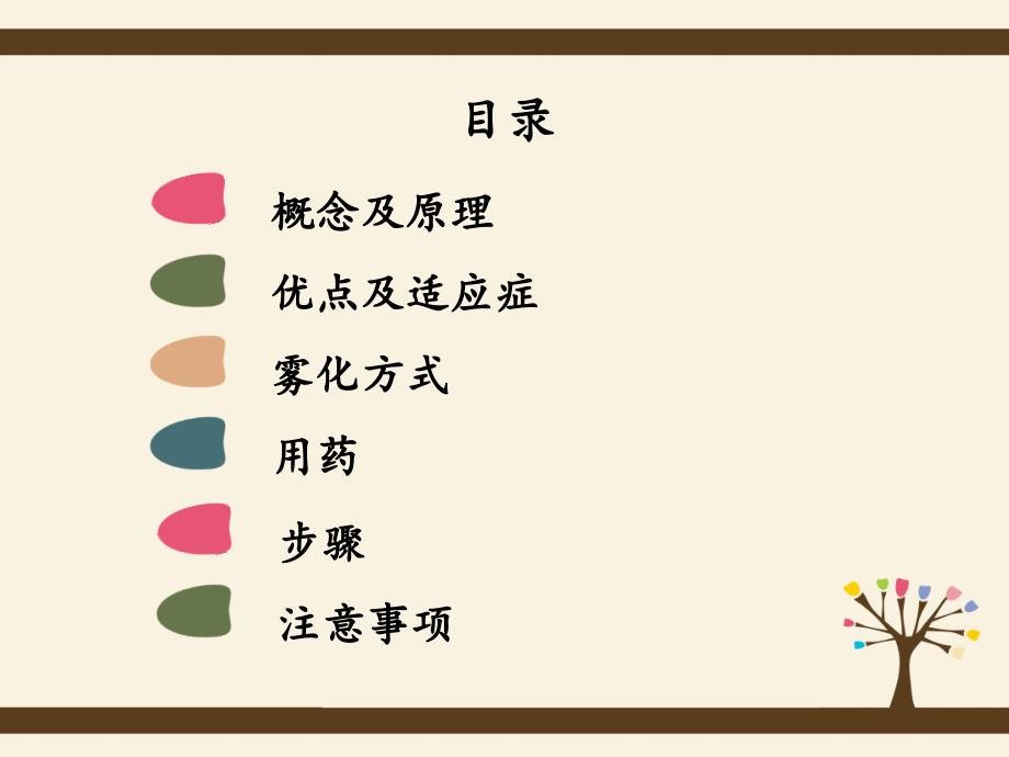 小儿雾化吸入PPT课件.ppt_第2页