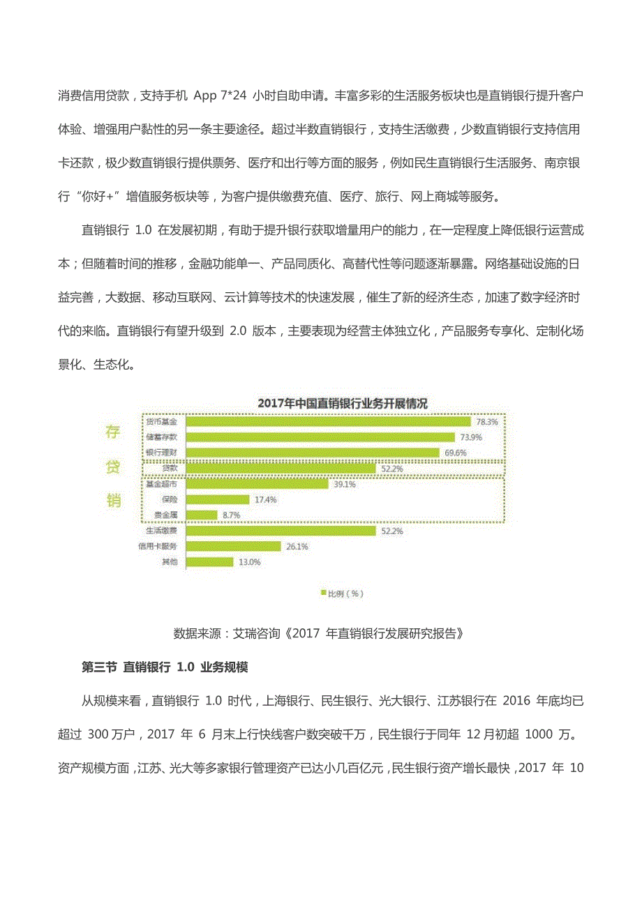 中国直销银行白皮书.docx_第3页