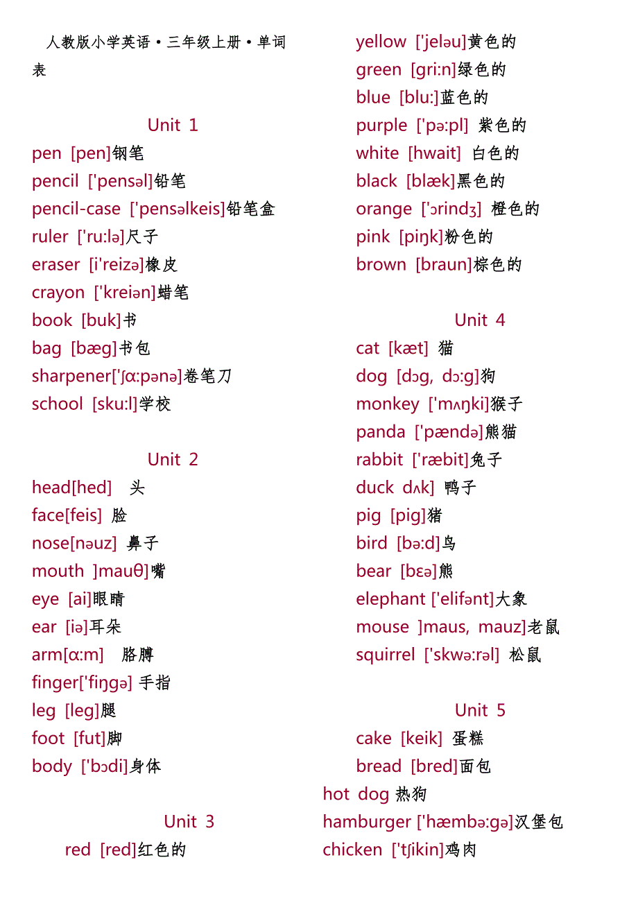 人教版小学英语三年级上册单词表带有音标.doc_第1页