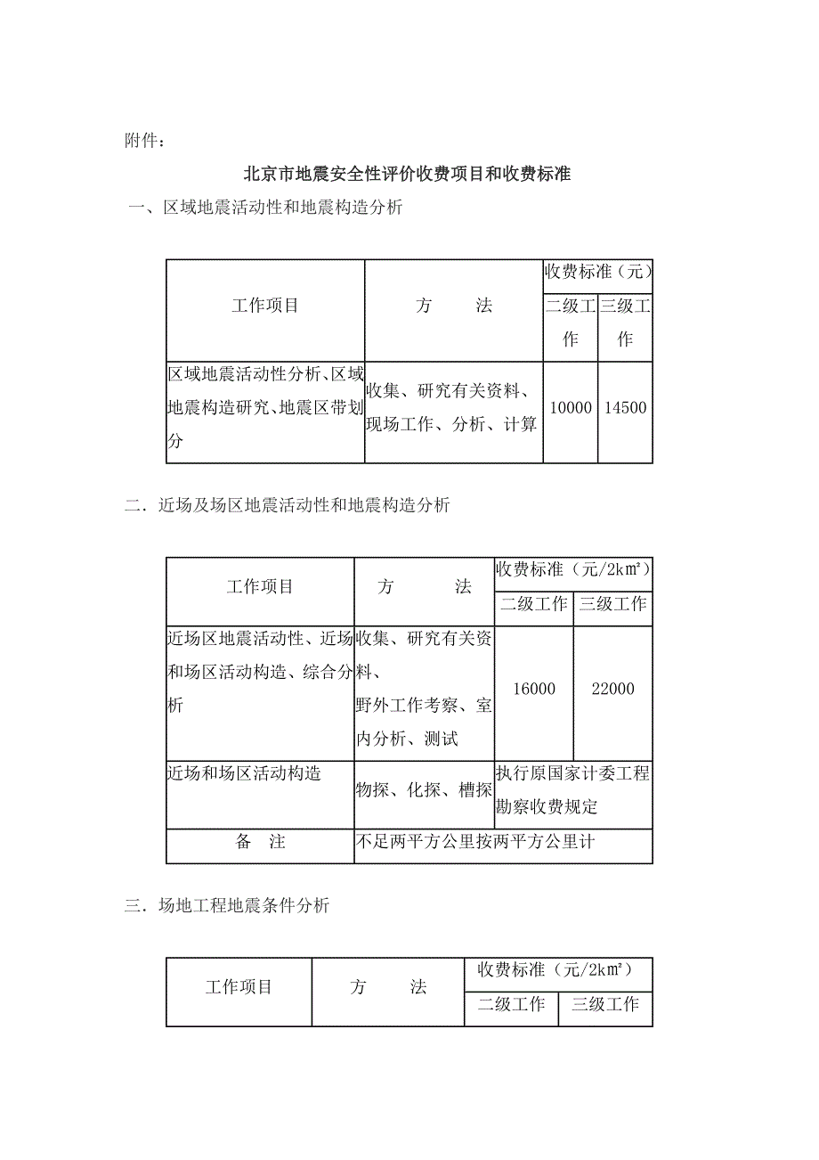 关于北京市地震安全性评价收费标准的函京发改507号.doc_第2页
