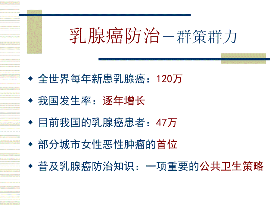 乳腺癌科普宣教.ppt.ppt_第3页
