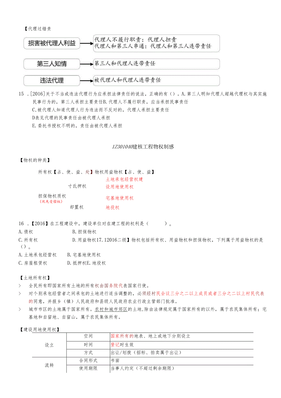 一建《建设工程法规及相关知识》考点总结.docx_第2页