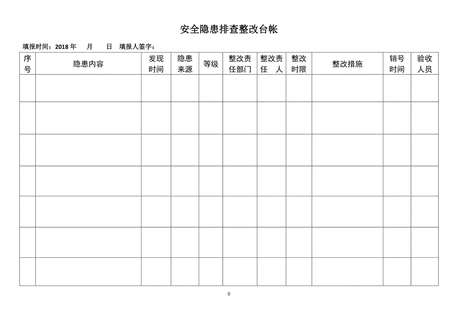 安全隐患排查治理台账.doc_第2页