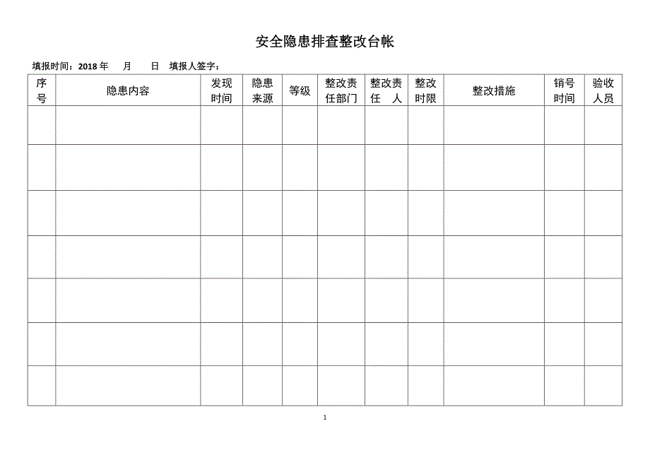 安全隐患排查治理台账.doc_第3页