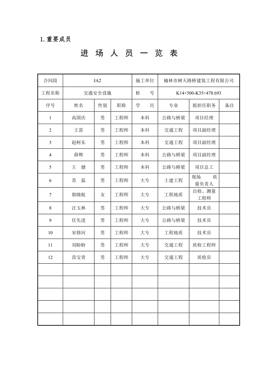 交安施工总结报告.doc_第3页