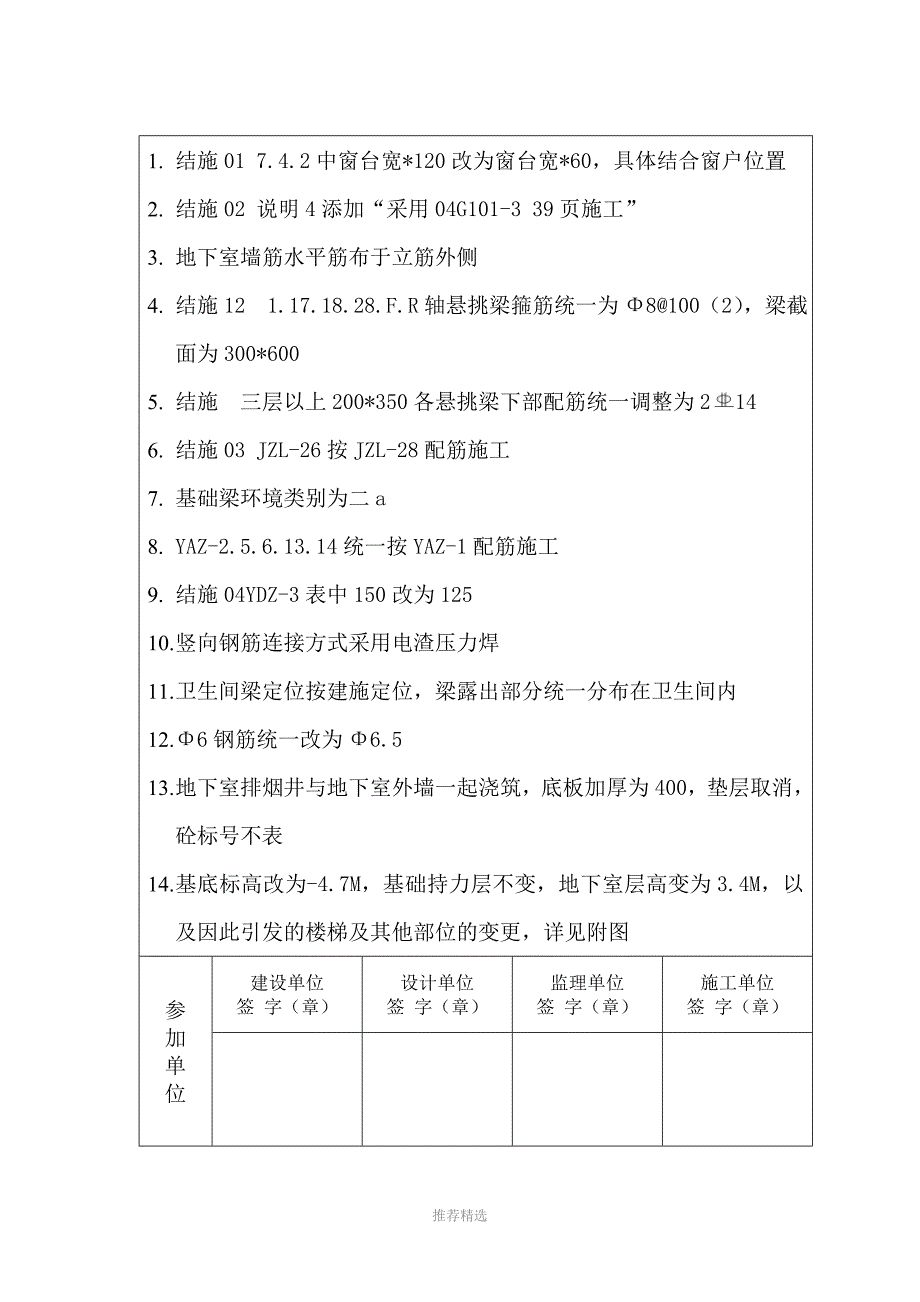 图纸会审记录签字表Word版.doc_第2页