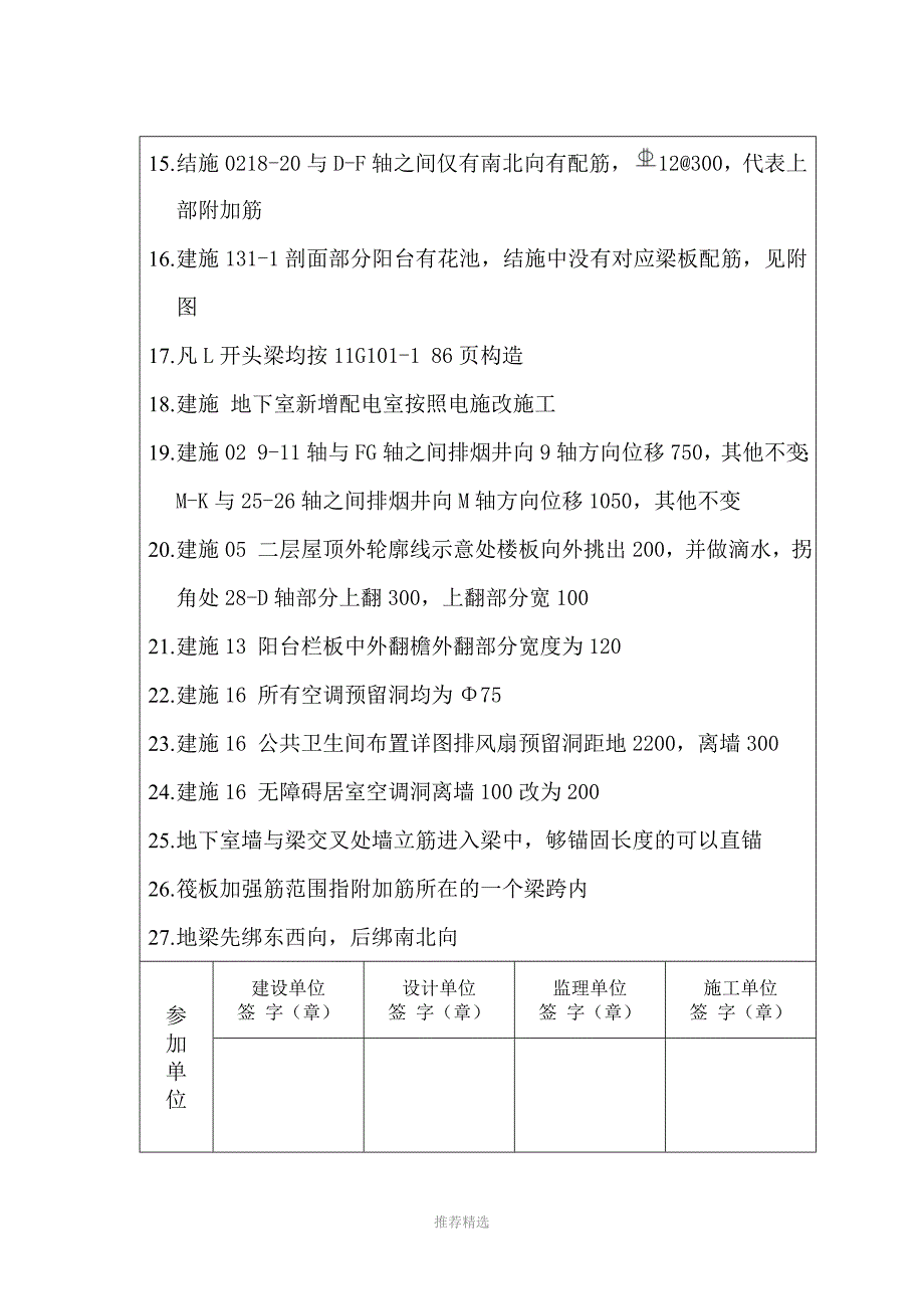 图纸会审记录签字表Word版.doc_第3页