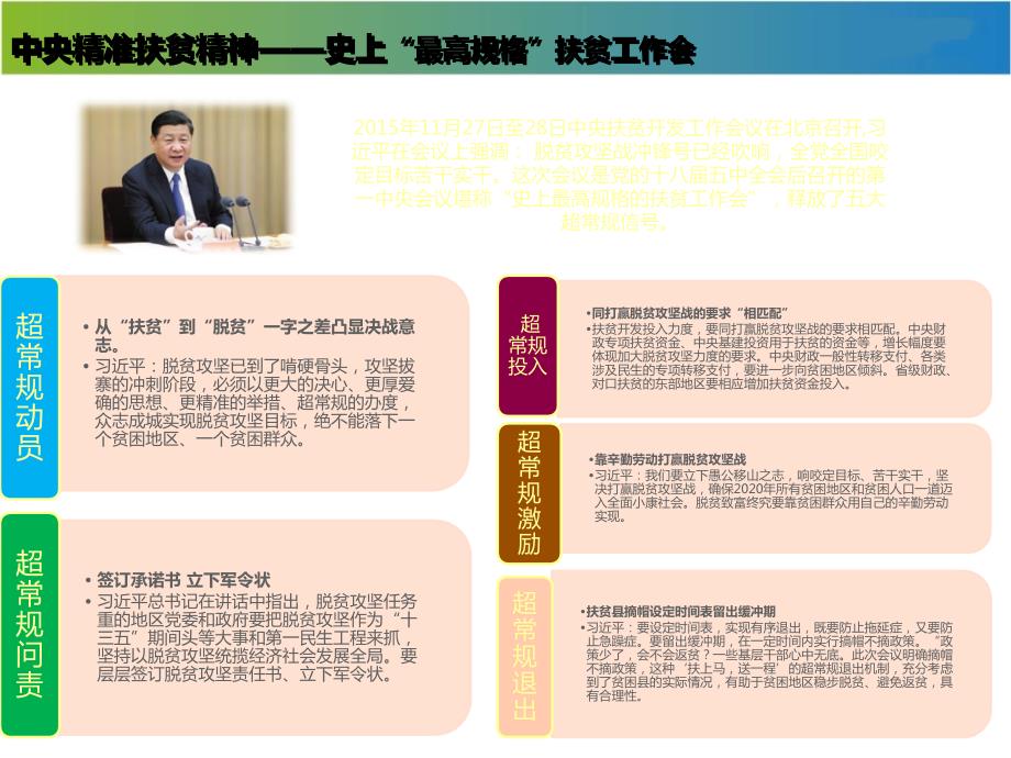 互联网现代农村电商精准扶贫陇川县电子商务发展思路.ppt_第3页