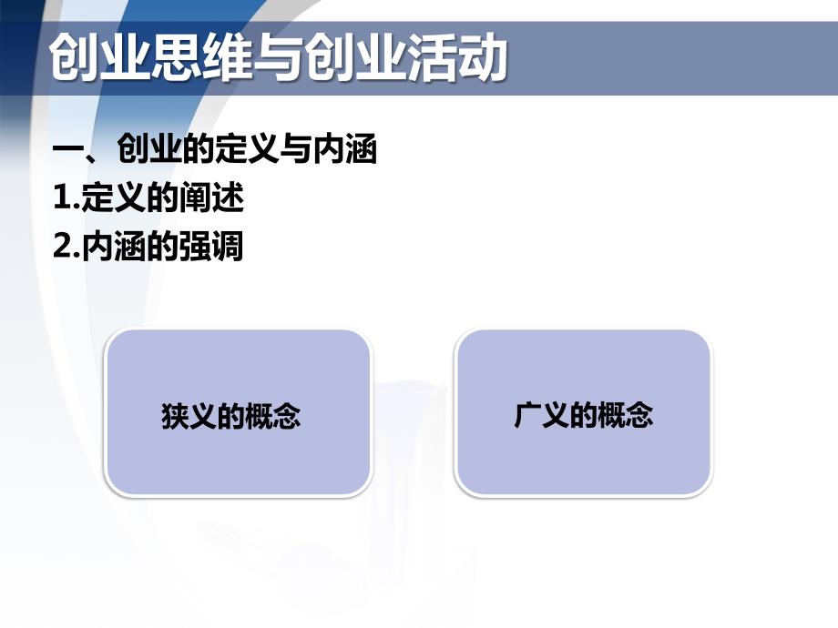 创业基础课程PPT课件.ppt_第3页