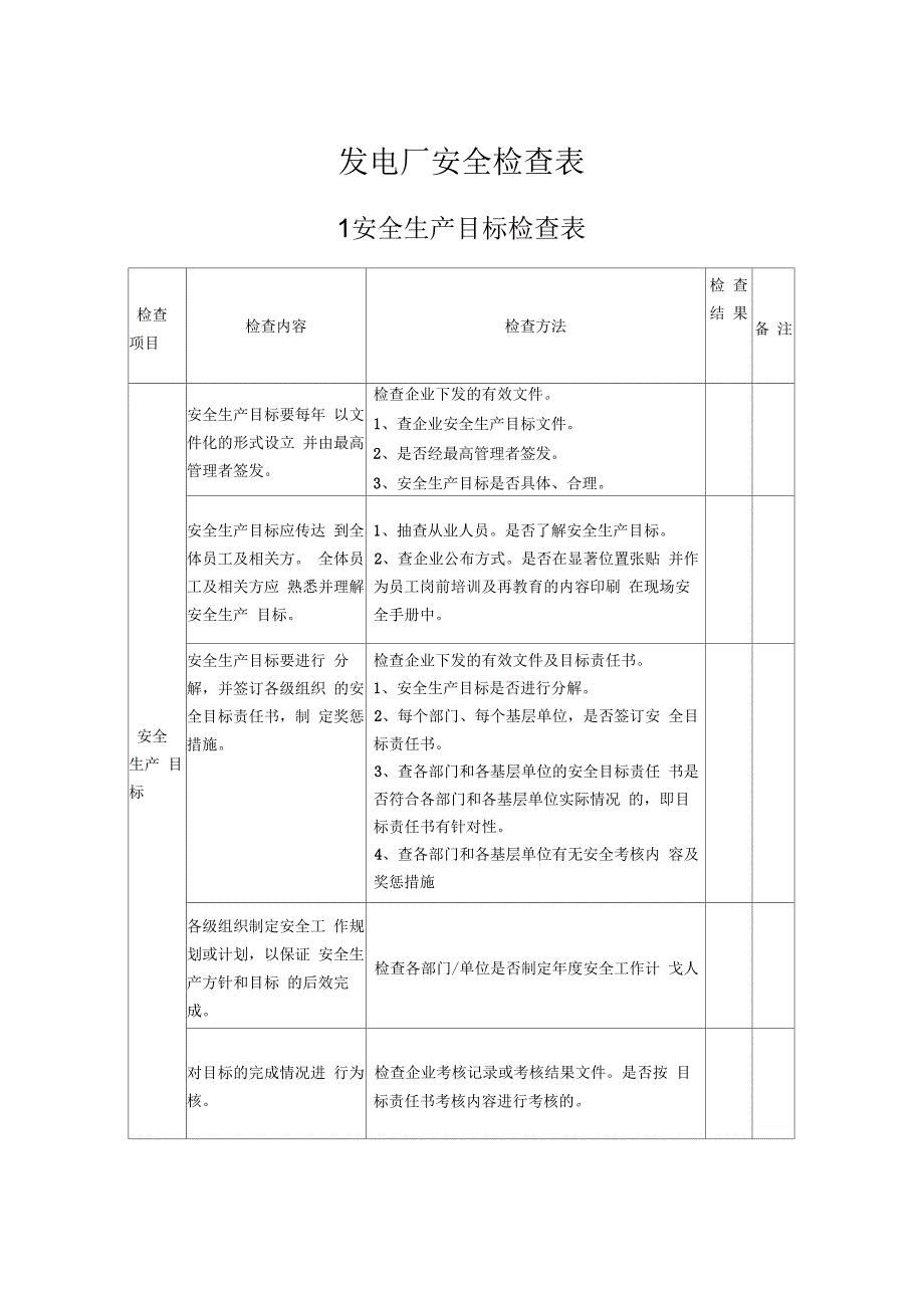 发电厂安全检查表格DOC30页.docx_第1页