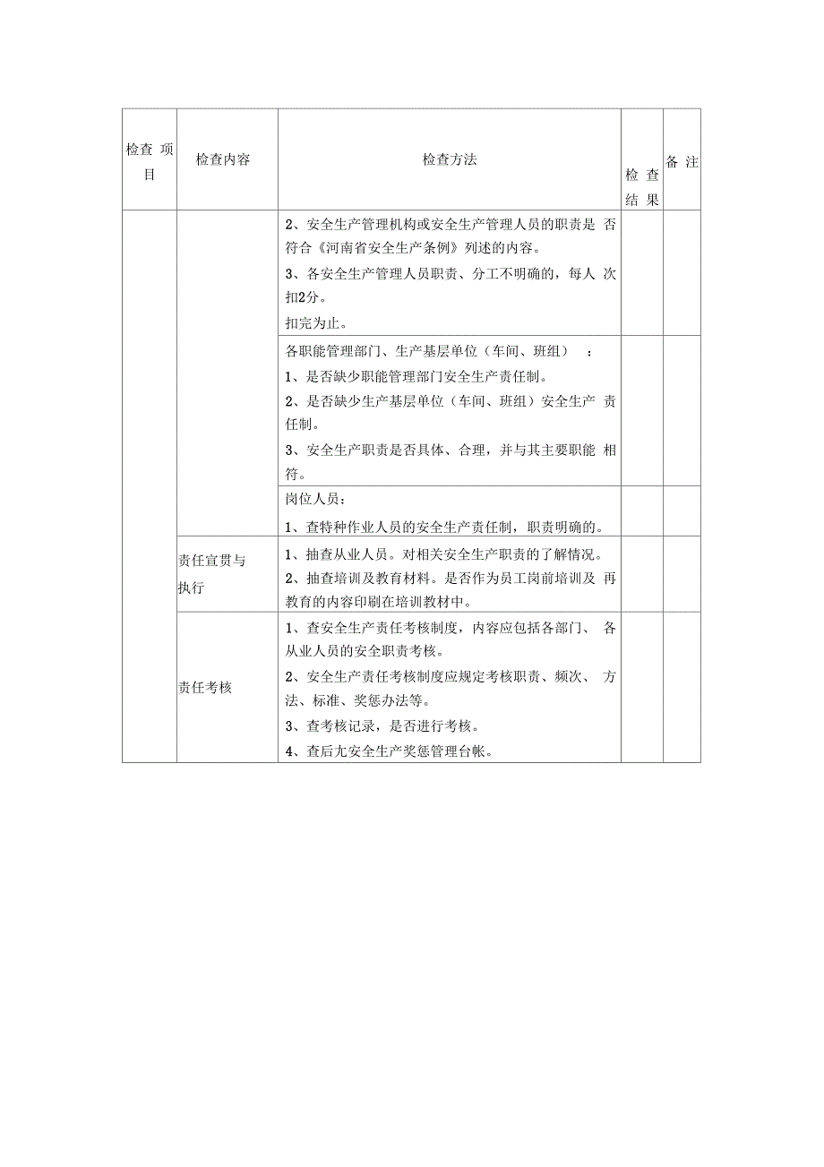 发电厂安全检查表格DOC30页.docx_第3页