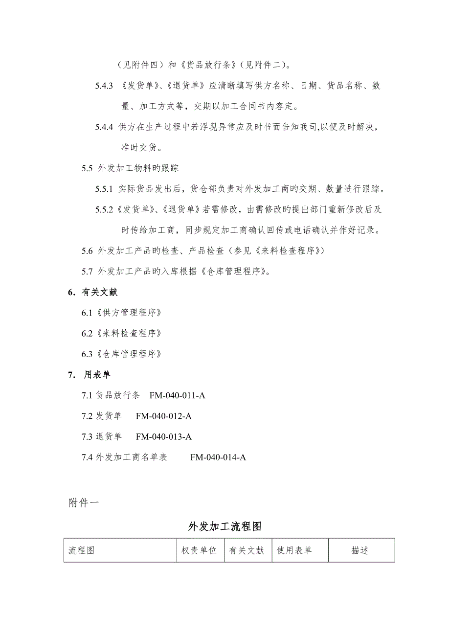 外发加工管理制度.doc_第2页