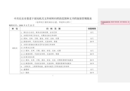 关于市委老干部局机关文件材料归档的范围和文书档案保管期限表.doc