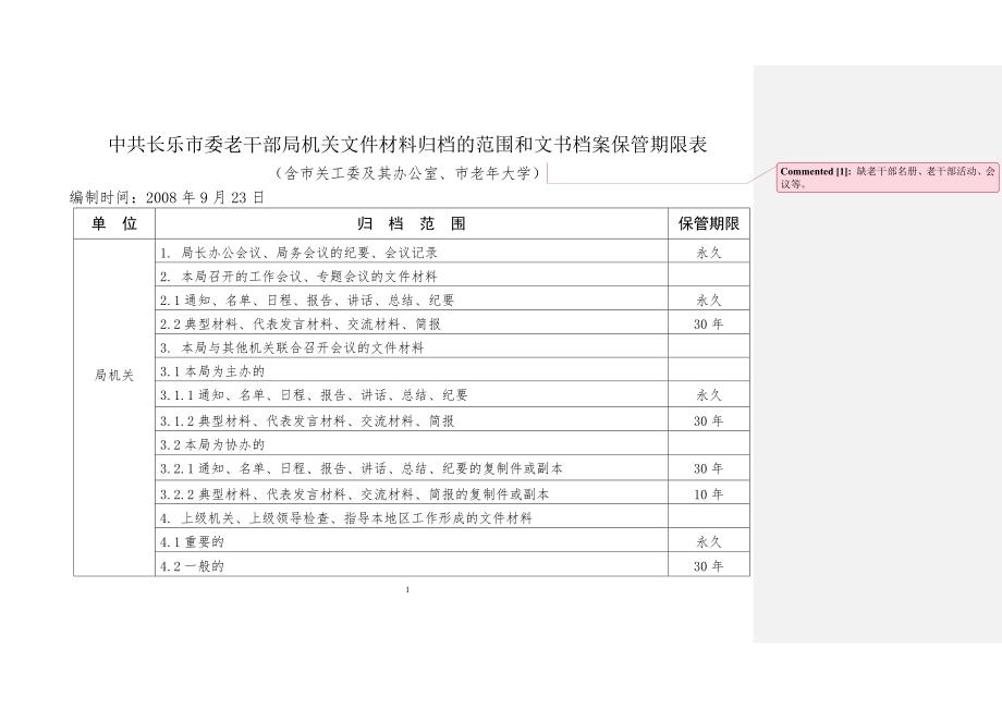 关于市委老干部局机关文件材料归档的范围和文书档案保管期限表.doc_第1页