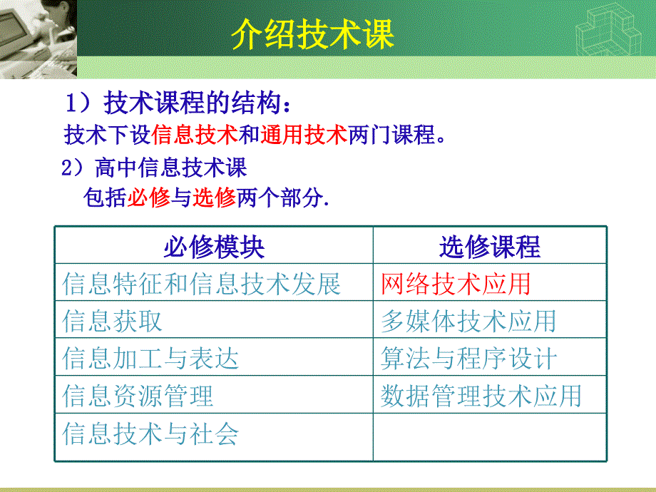 信息技术基础课件.ppt_第3页