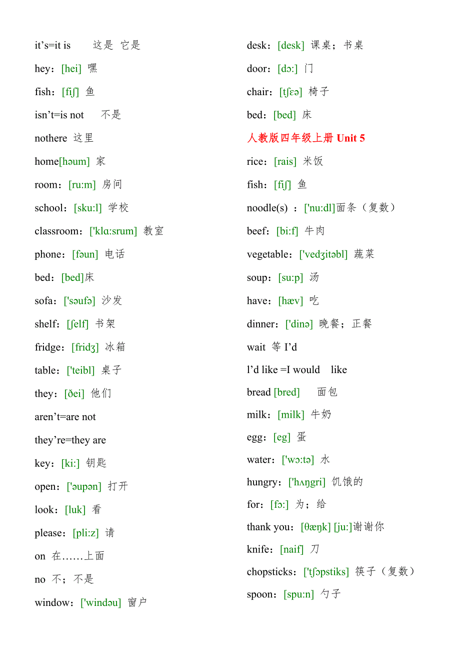 人教版英语四年级上册单词.doc_第3页