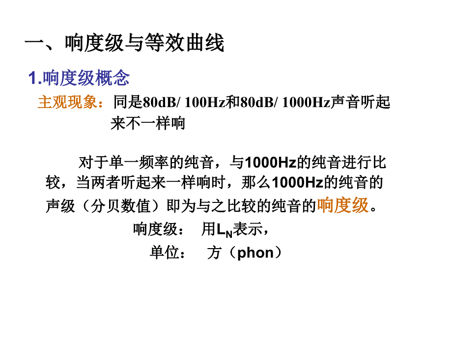 噪声评价与标准PPT课件.ppt_第3页
