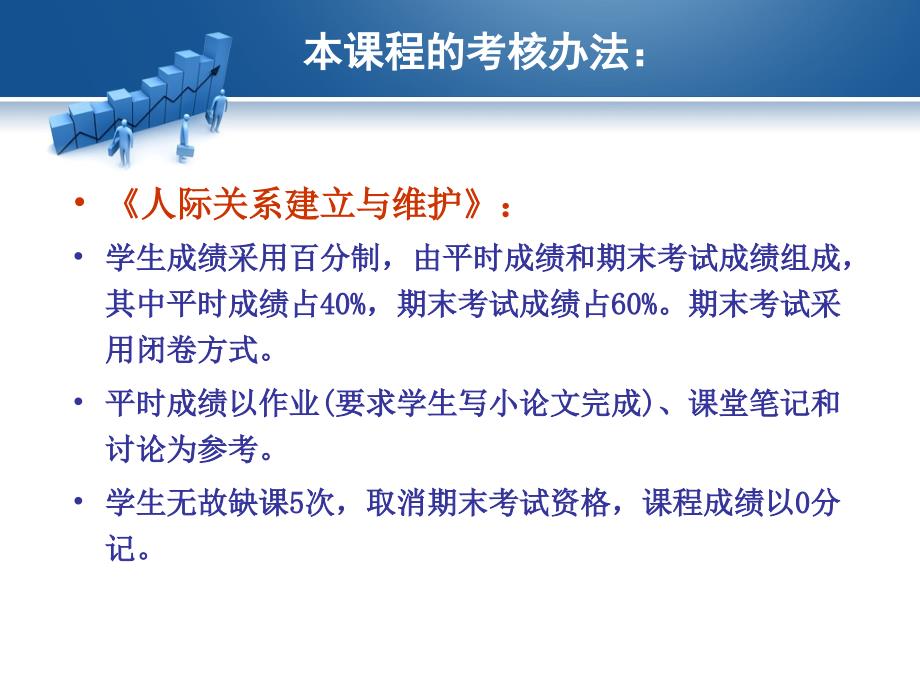 人际关系概述PPT课件.ppt_第3页