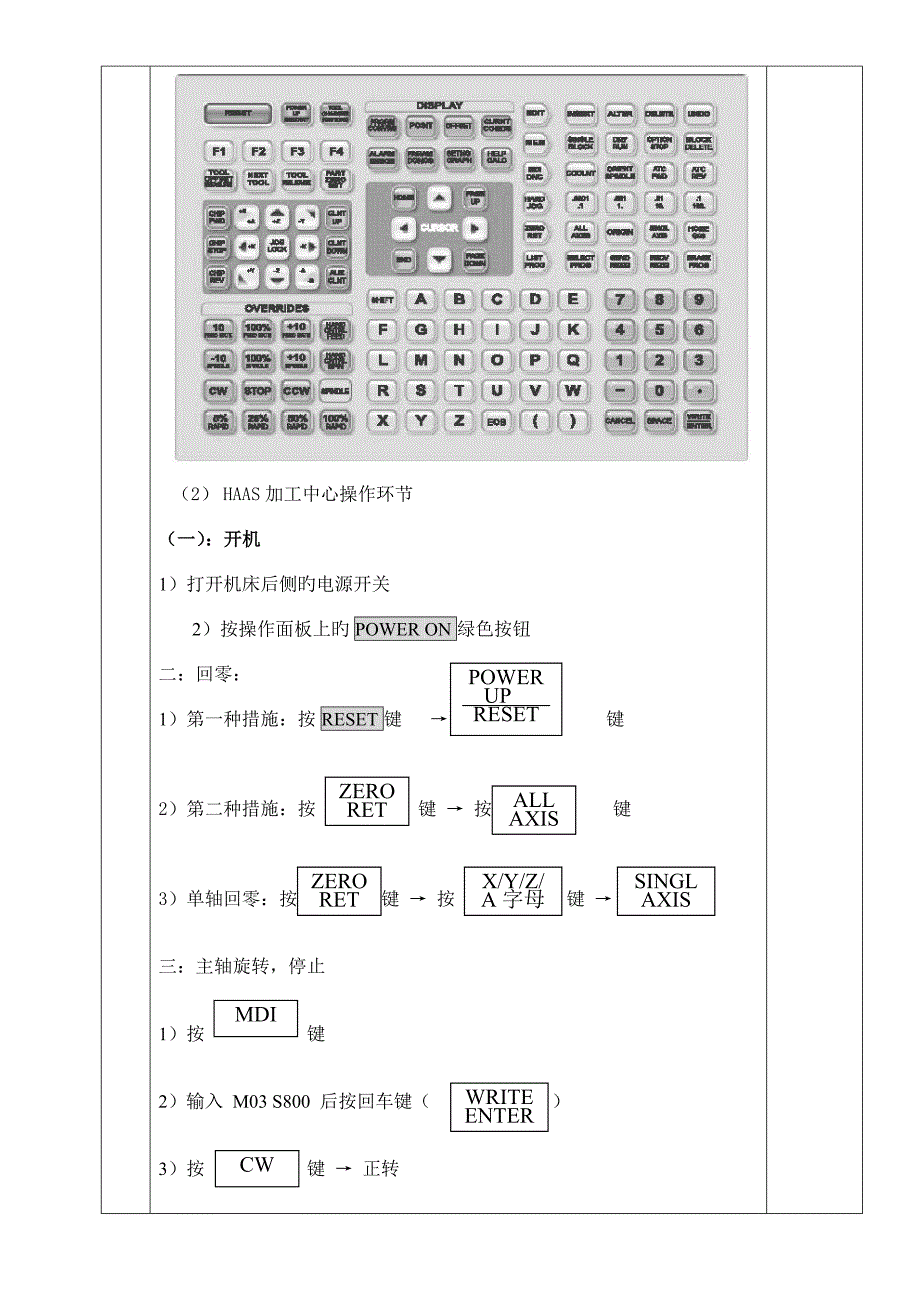 哈斯加工中心面板操作教案.doc_第2页