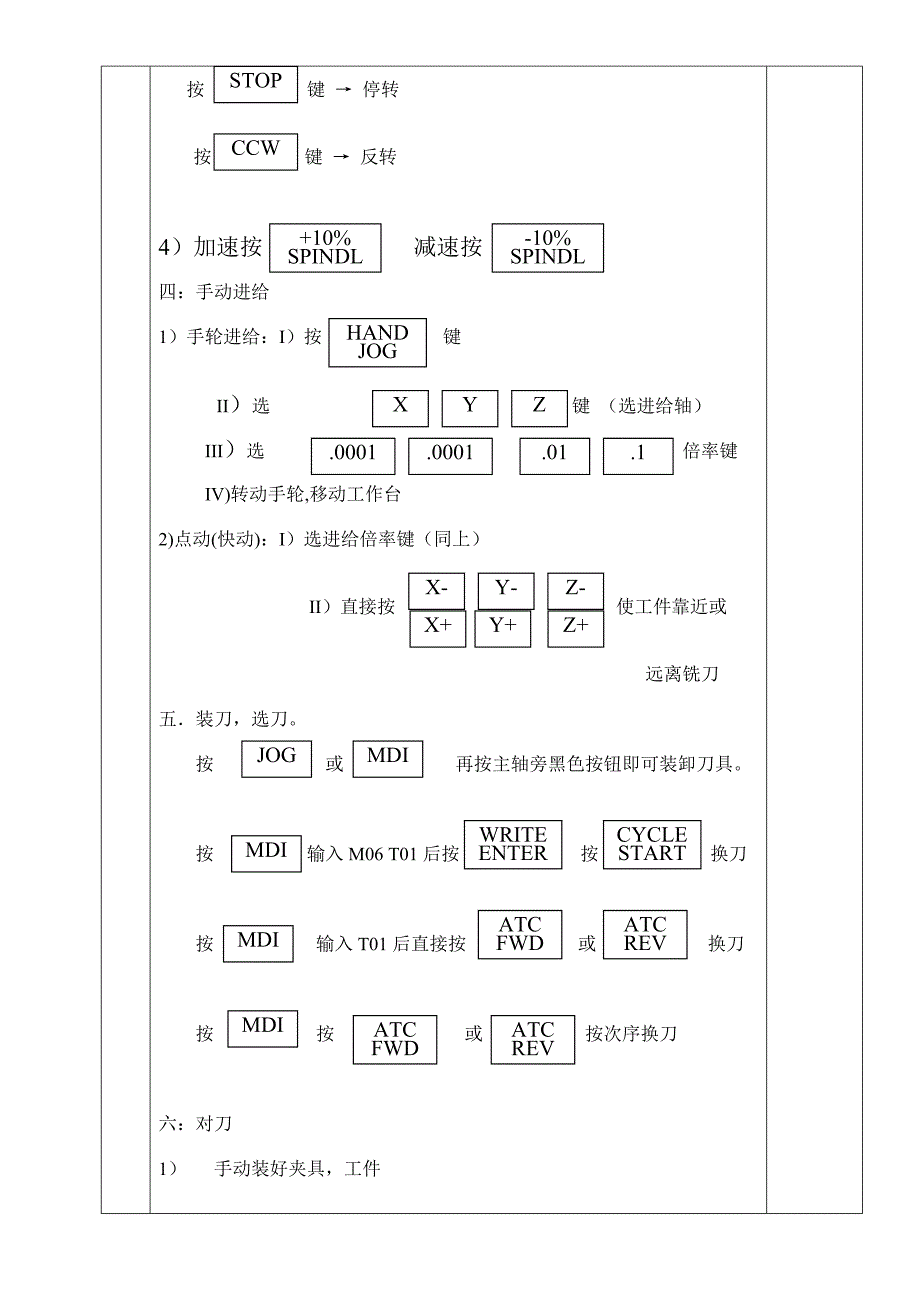哈斯加工中心面板操作教案.doc_第3页