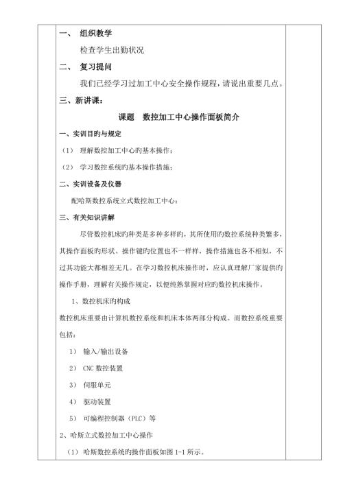 哈斯加工中心面板操作教案.doc