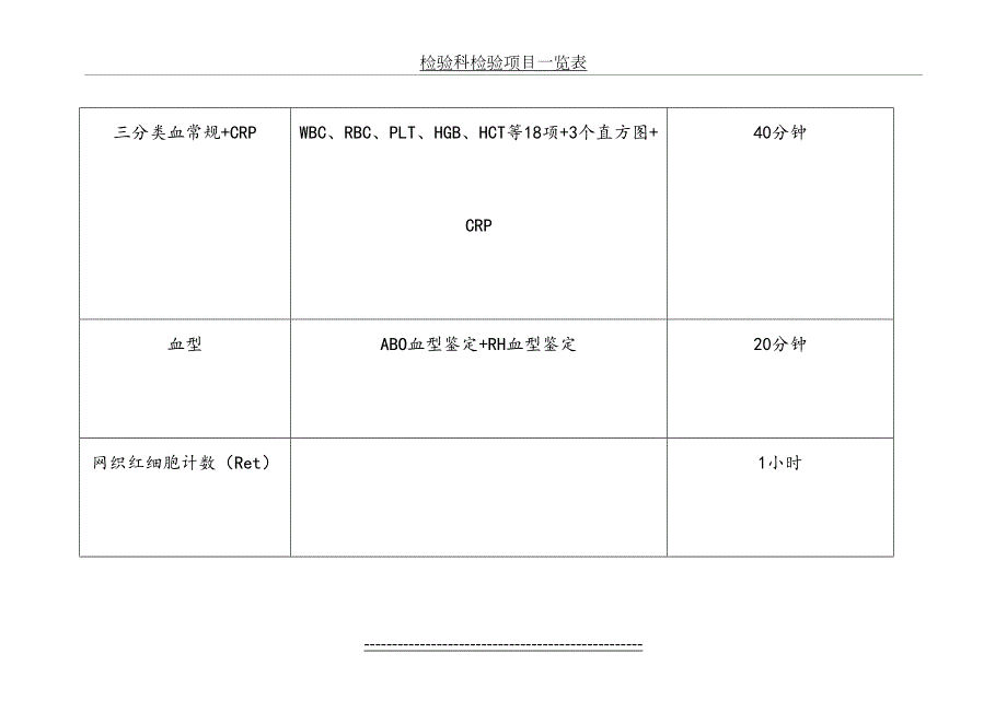 医院检验科检验项目一览表1.doc_第3页